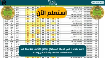 «سر تعرف» على طريقة استخراج نتائج الثالث متوسط عبر results.malazemna بضغطة زر واحدة